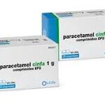 ¿Cuánto cuesta el Paracetamol sin receta?